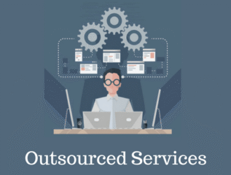 business efficiency image editing