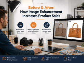 Image Enhancement Increases Product