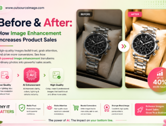 Image Enhancement Increases Product