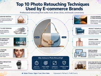 Photo Retouch