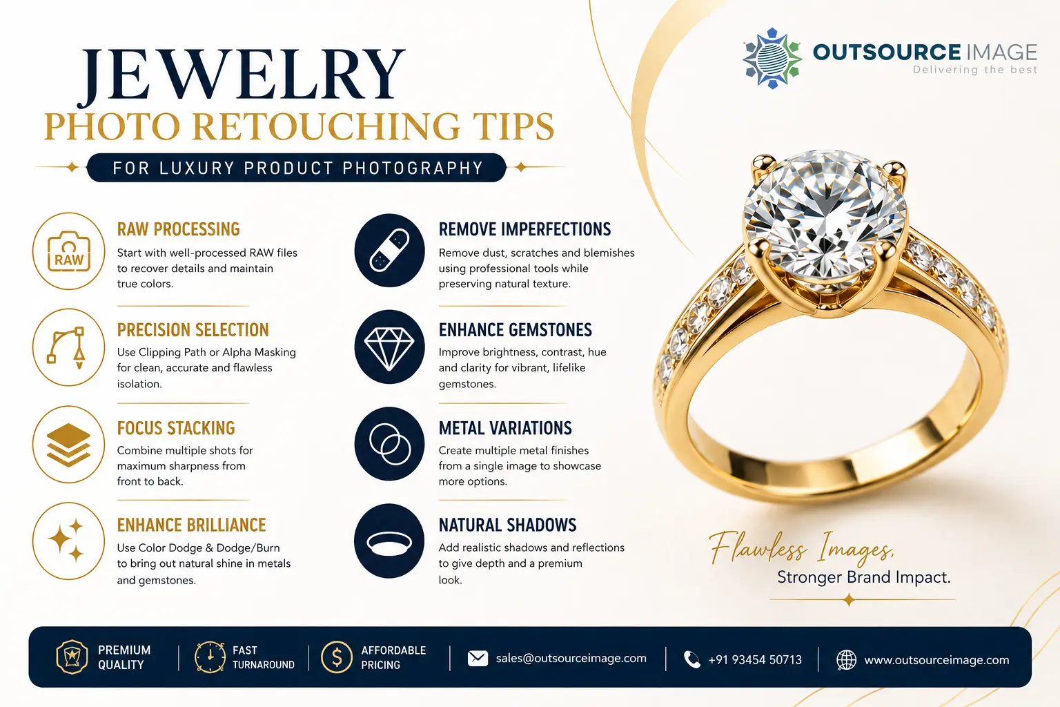Jewelry Photo Retouching Tips
