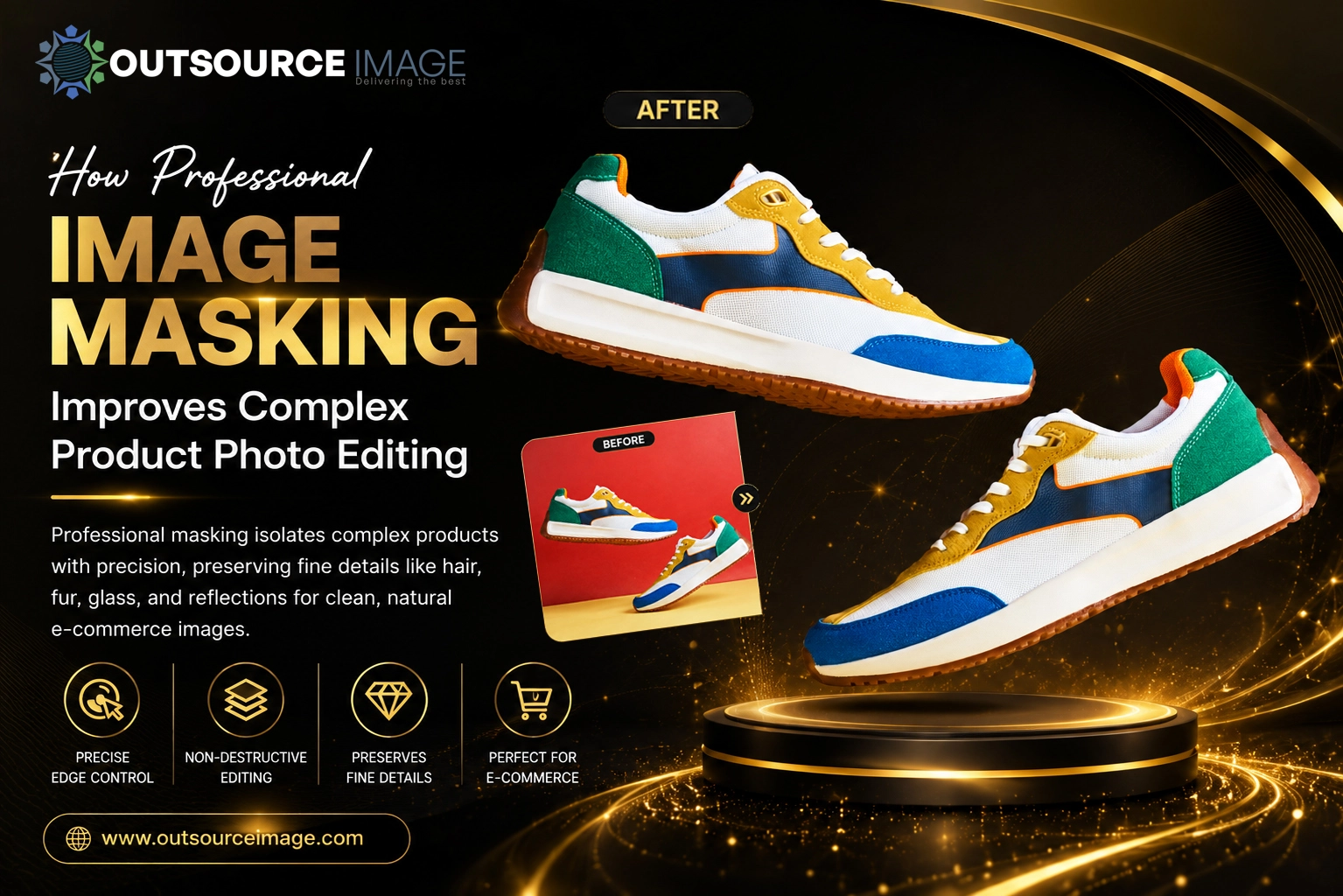 Professional Image Masking
