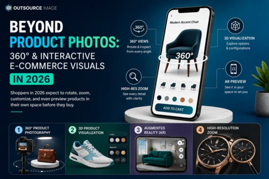 interactive e-commerce visuals