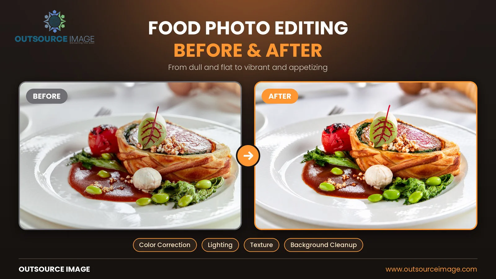 food image editing services